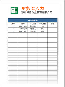 临河代理记账